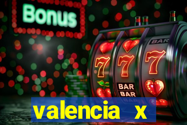 valencia x villarreal palpite